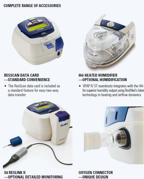 VPAP IV ST And Heated Humidifier
