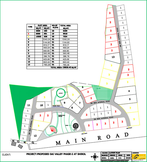 Urban Plainning Services