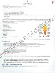 Human Anatomical Charts