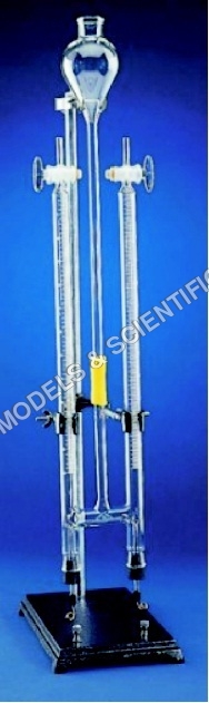 HOFFMAN'S VOLTAMETER