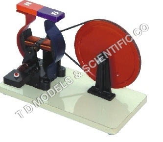 DEMONSTRATION DYNAMO