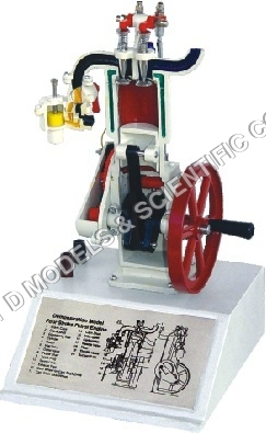 SECTIONAL MODEL OF 4-STROKE CYCLE PETROL ENGINE