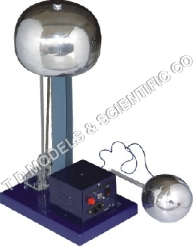 VAN DE GRAAFF GENERATOR MOTOR DRIVEN