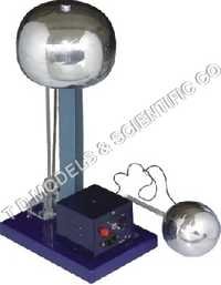 Van De Graaff Generator Motor Driven