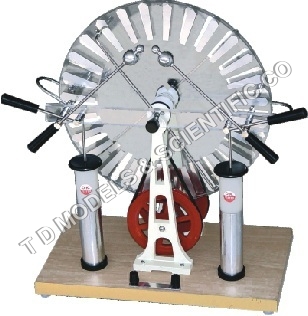 WIMSHURST MACHINE