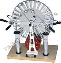 Wimshurst Machine