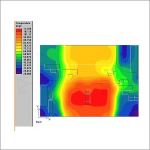 Thermal Analysis Services