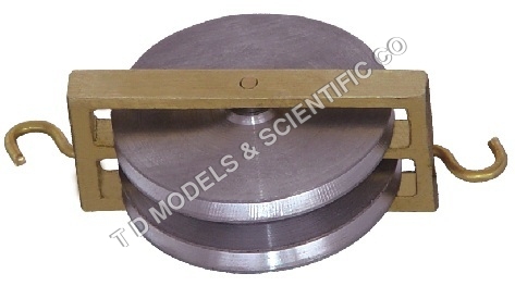 PULLEY-DOUBLE PARALLEL METAL