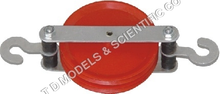PULLEY-DOUBLE PARALLEL PLASTIC