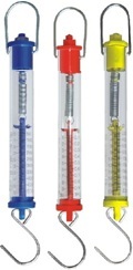 NEWTON METERS