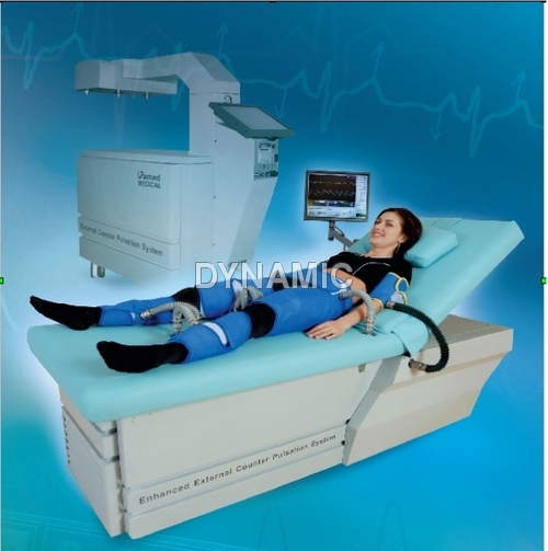 Cardiology Equipment
