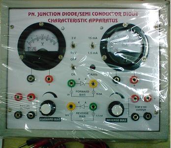 Physics Lab Equipments