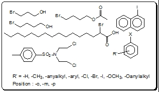 Halide Derivatives