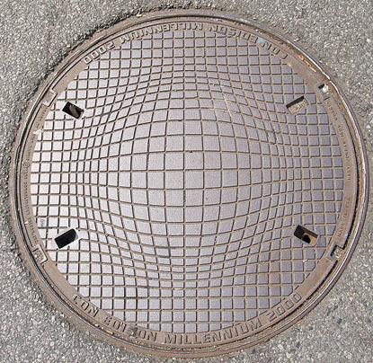 Mainhole Covers