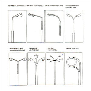 S.T.Poles
