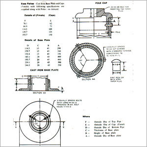 Base Plate
