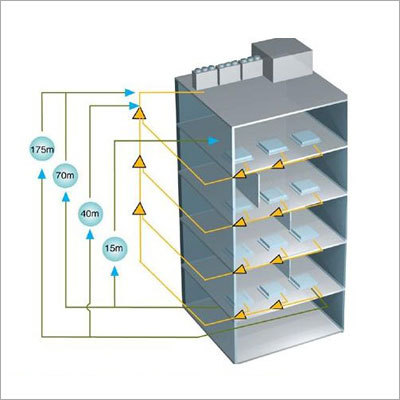 Air Conditioner Installation