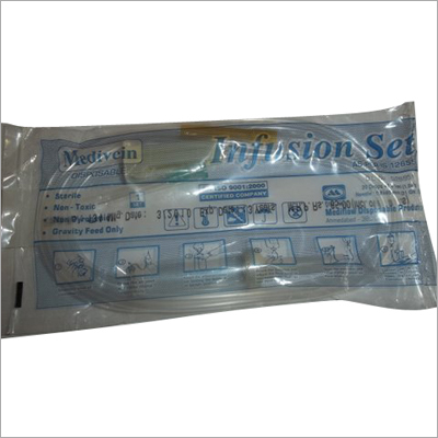 Pharmaceutical Products