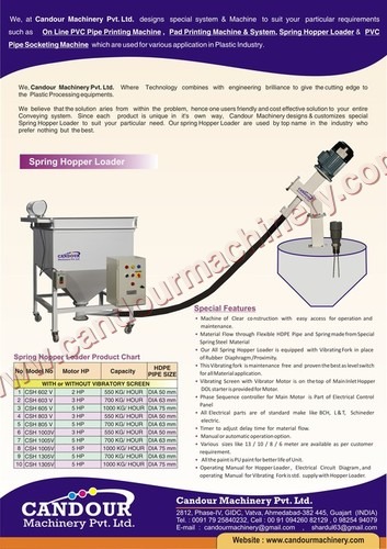 Spring Hopper Loader