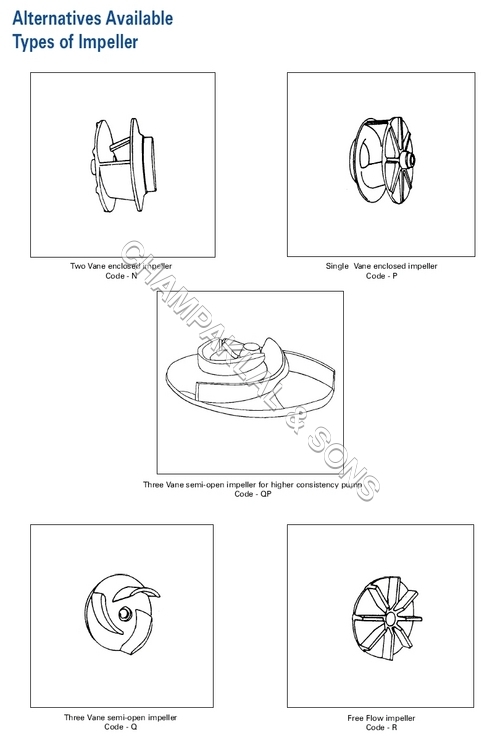 SOLID HANDLING PUMP's IMPELLER DETAILS