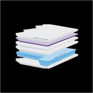 Adjustable Memory Mattresses