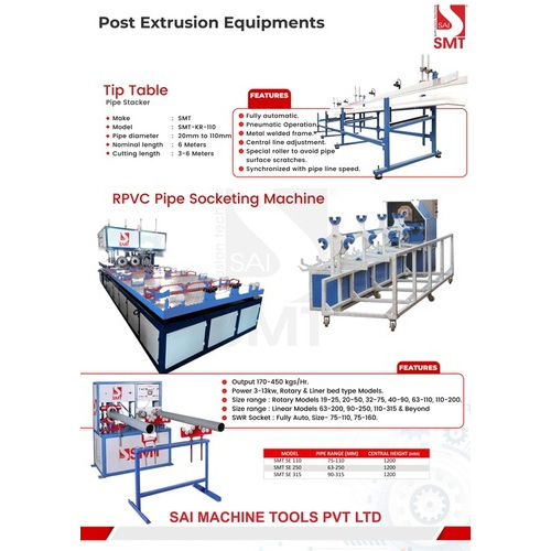 Socketing Machine