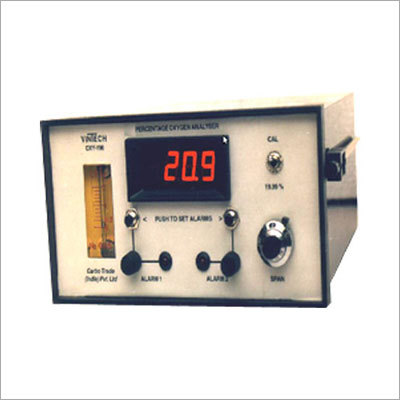 Online Oxygen Analyzer