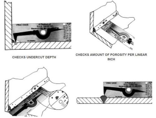 Welding Inspection Instruments