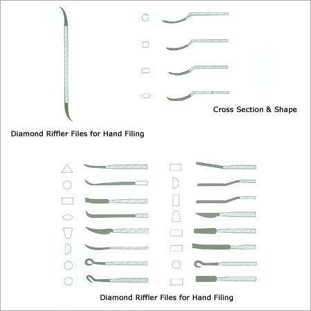 Cutting Tools, Broaches & Cutters