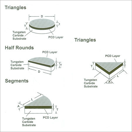 काटने के उपकरण के लिए पॉलीपैक्स पीसीडी ब्लैंक्स