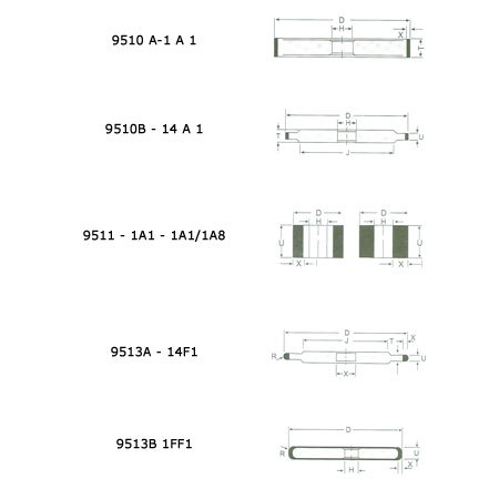 Cutting Tools, Broaches & Cutters