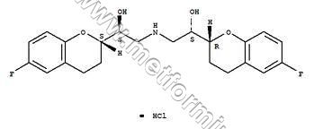 Nebivolol Hydrochloride