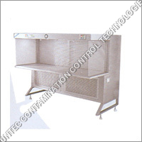 Undirectional Horizontal Airflow