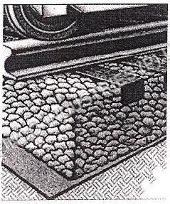 Nonwoven Geotextile Fabric