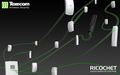 Burglar Alarm Systems Texecom Richochet 