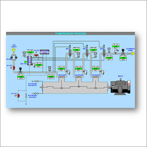 Process Monitoring & Control System