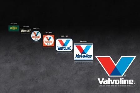 Valvoline Products