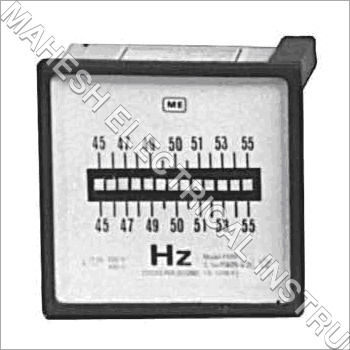 Frequency Meter