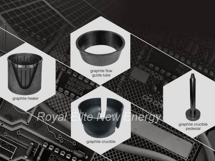 Isostatic graphite product for Energy