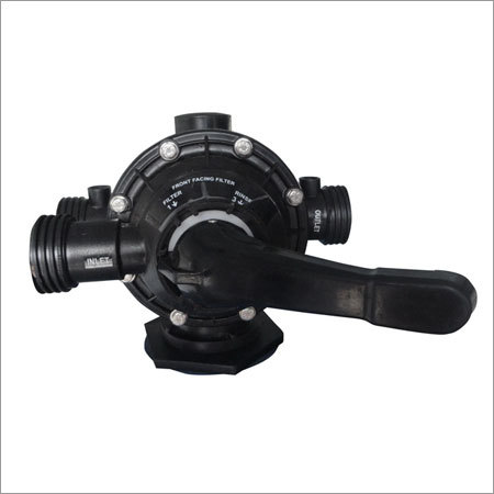 Multiport Valve