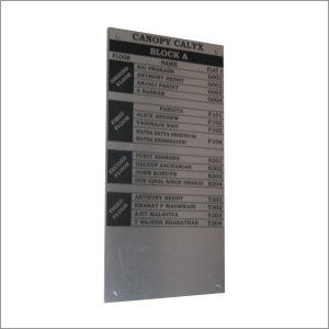 Floor Directory Board