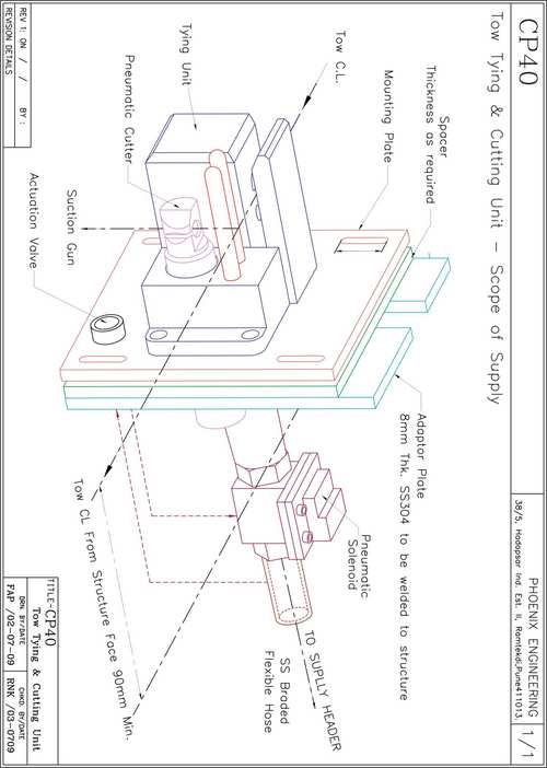 Tow Tying Unit