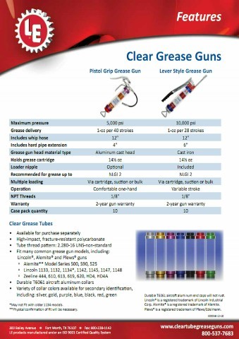 Manual Grease Guns
