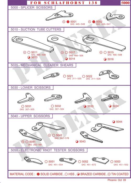 WINDIND SCISSORS
