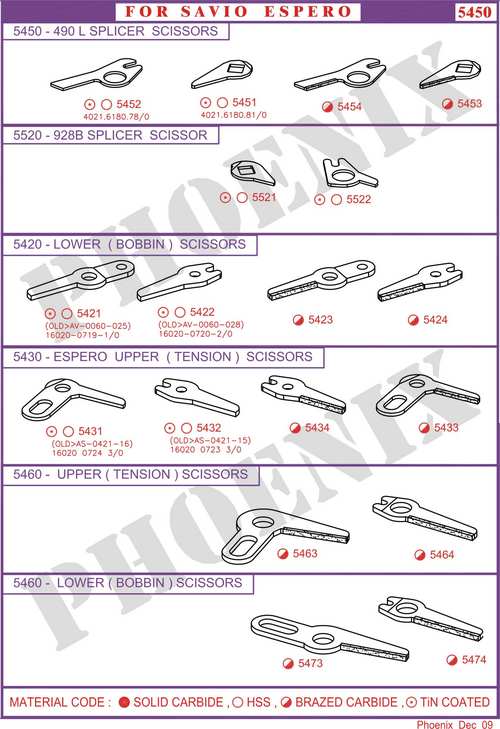 WINDING SCISSORS - SAVIO ESPERO