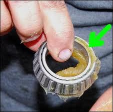 Auto Grade Greases