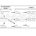 Blood Culture Systems