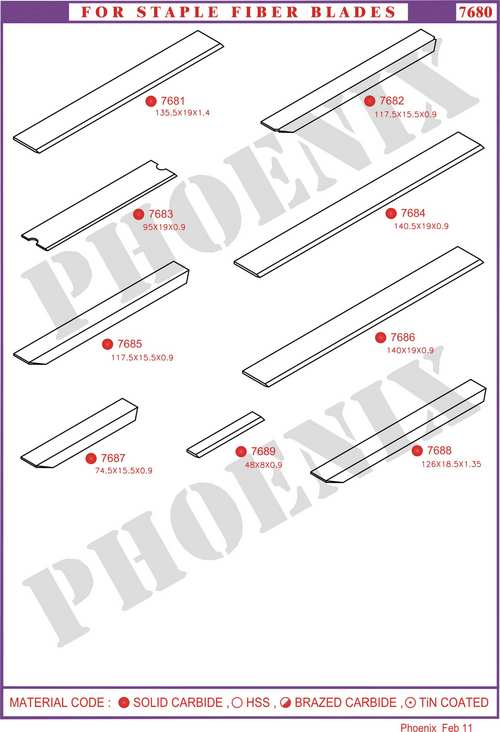 STAPLE FIBER BLADES