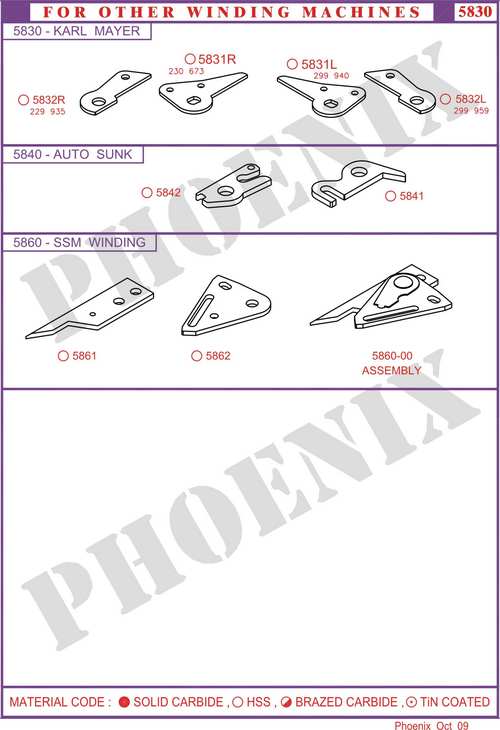 Othet Textile Machine