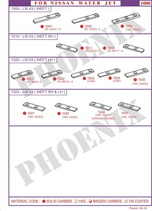 CUTTERS & CUTTER ASSEMBLES